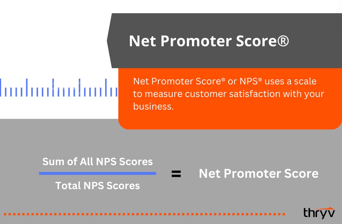 Net promoter score formula